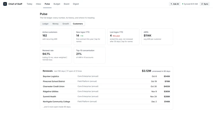 Chief of Staff: customer metrics and the renewals coming up in the next 180 days, on sample data