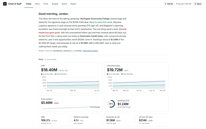 Chief of Staff: a morning briefing written from the inbox, CRM, and books, above ARR, billed sales, cash, bookings, and renewal metrics, on sample data