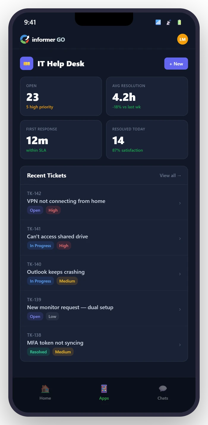 IT Help Desk on mobile
