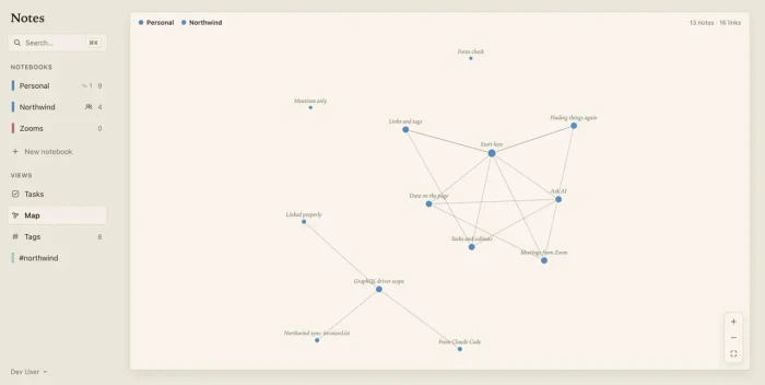 Notes App: a map of notes and the links between them across two notebooks