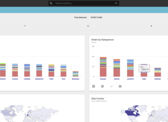 Informer Reports & Visuals
