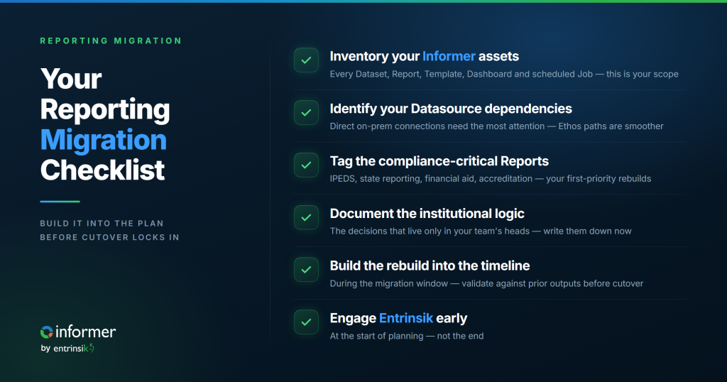 informer migration checklist onbrand v2 informer migration checklist onbrand v2